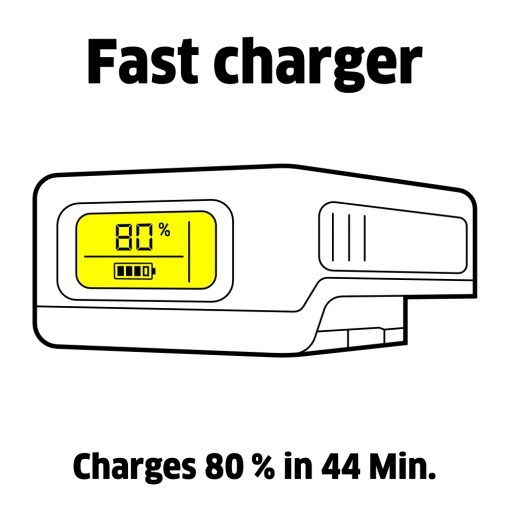 Karcher 18v Battery Fast Charger 2.445-036.0